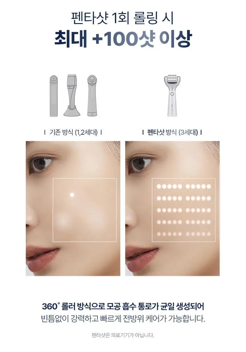 [7중모공케어] 셀로라바이 펜타샷 [기획세트(+모공세럼30ml+파우치)/단품] 상세페이지 12
